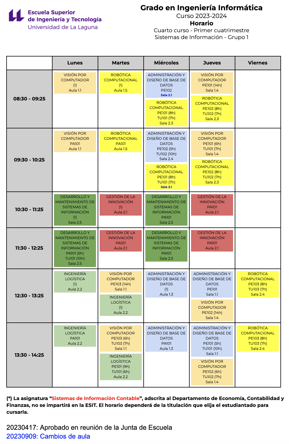 Horario de Sistemas Informáticos